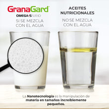 Cargar imagen en el visor de la galería, GRANAGARD OMEGA-5  CAJA CON FRASCO CON 60 CAPS.
